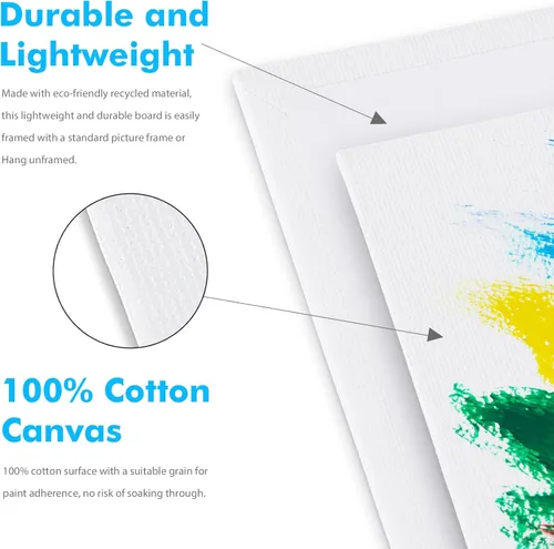 Miniatura 3 de GOTIDEAL Lienzos a granel para pintura, 5 x 7 pulgadas, paquete económico de 40 unidades, tableros de lienzo blanco imprimado con gesso – 100%