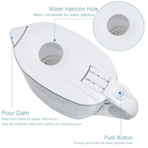 Miniatura 6 de Jarras de filtro de agua para agua potable con filtro de carbón activado, jarra de agua con filtro de 10 tazas de 150 galones, sin BPA y elimina