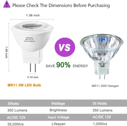 Miniatura 3 de Bombillas LED KAKEMONO MR11 GU4, 3 W, 12 V, color rojo y verde, reemplazan 10 W, 20 W, 35 W halógenos, GU4.0 para decoración navideña, iluminación