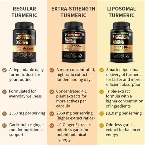 Miniatura 5 de Cúrcuma liposomal, suplementos de curcumina de alta absorción, mezcla sin OMG para comodidad digestiva y apoyo diario, suplemento de cúrcuma