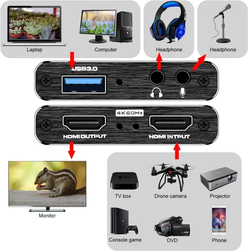 Miniatura 5 de Tarjeta de captura Nintendo Switch, tarjeta de captura de video HDMI 4K, 1080P 60FPS, tarjeta de captura HDMI a USB 3.0 para trabajo de transmisión