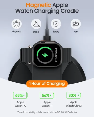 Miniatura 7 de Meifigno Estación de carga magnética 3 en 1 para dispositivos Apple, cargador inalámbrico rápido de 15 W compatible con soporte de carga MagSafe