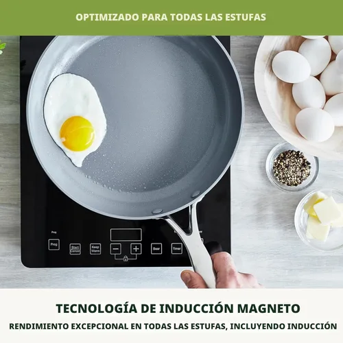 Miniatura 6 de GreenPan Valencia Pro - Juego de utensilios de cocina antiadherentes de cerámica, sin PFAS, listos para inducción, ollas y sartenes anodizadas duras