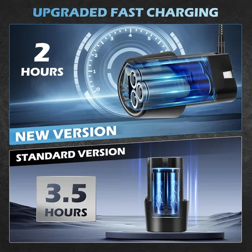 Miniatura 4 de Saker Pulidora Buffer Inalámbrica para Automóvil - Kit de Máquina Encerradora Portátil de 6 Pulgadas con 2x2000mAh Baterías y 6 Velocidades