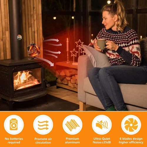 Miniatura 2 de Hanaoyo Ventilador de Estufa de Leña, Ventilador de Estufa de Leña con 6 Cuchillas Alimentado por Calor, Ventilador de Chimenea con Termómetro