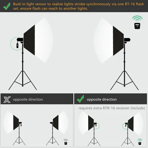 Miniatura 6 de Kit de Flash de Estudio Godox para Fotografía, Luz Estroboscópica de Estudio de 600W con Montura Bowens, Sistema 2.4G X, MS300 Lámparas Mono