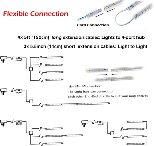 Miniatura 3 de Kit de barra de luz con pantalla LED, (4) tiras de luces conectables enchufables de 16 pulgadas para gabinete de exhibición grande, serie + conexión