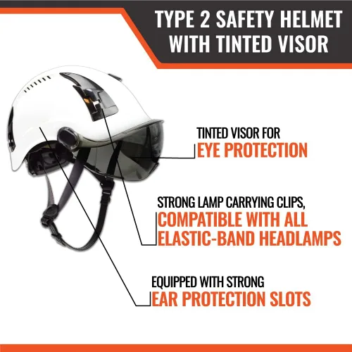 Miniatura 2 de Malta Dynamics Casco de Seguridad Tipo APEX 2 – Cascos de Seguridad Duros Conformes con OSHA y ANSI Z89.1 para Trabajadores de Construcción y Casco