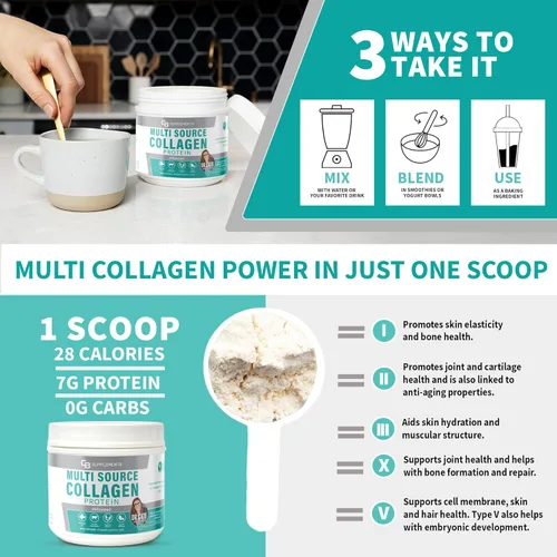 Miniatura 5 de CB Supplements Proteína multicolágeno – Colágeno hidrolizado para la salud de las articulaciones, la piel, el intestino, el cabello y las uñas