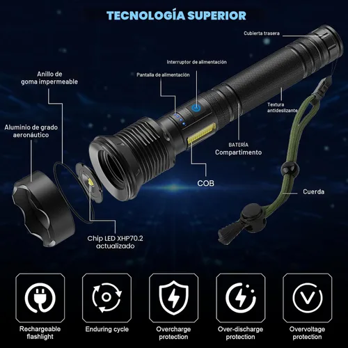 Miniatura 4 de Cinlinso Linternas LED Recargables de Altos Lúmenes, 99,000 Lúmenes Linterna Súper Brillante con 7 Modos, Potentes Linternas Impermeables de Mano