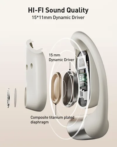 Miniatura 2 de iWALK Auriculares de oreja abierta, verdaderos auriculares inalámbricos Bluetooth 5.4 ligeros, ganchos ultra cómodos, tiempos de reproducción de 35