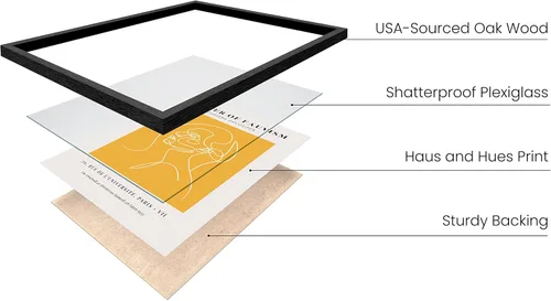 Miniatura 88 de Haus and Hues Arte de pared amarillo – Pósteres estéticos con cita para adolescentes, pósteres estéticos para dormitorio, niñas, impresión artística