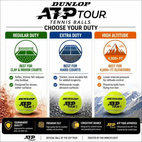 Miniatura 5 de Dunlop ATP Tour - Pelotas de tenis