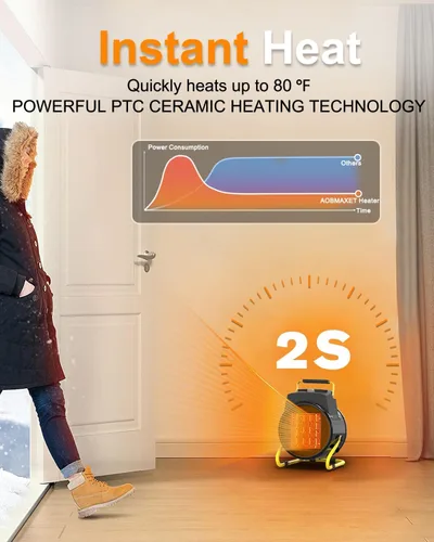 Miniatura 2 de Calentadores de exterior para patio, calentador eléctrico portátil de garaje de 1500 W con calentamiento rápido 2S, protección contra