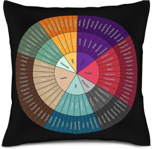 Emotion - Fundas de almohada decorativas de 18 x 18 pulgadas con ruedas de color, para terapia, oficina, decoración del hogar, funda de almohada