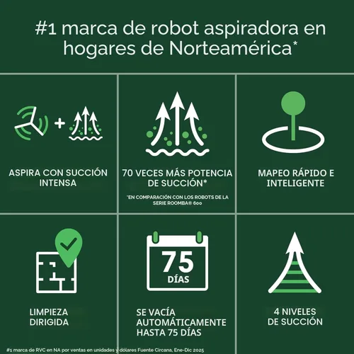 Miniatura 2 de iRobot Roomba 105 Aspiradora robot Vac con base AutoEmpty - Se auto-vacía por 75 días, fácil de usar, potente succión de levantamiento, navegación