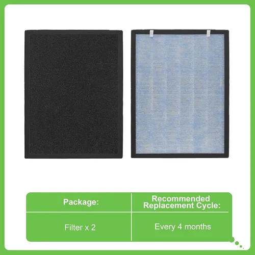 Miniatura 5 de HSP002 Filtro de repuesto, compatible con HSP 002 Smart True HEPA Purificador de aire 2.0, 1 paquete