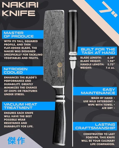 Miniatura 2 de KESSAKU Cuchillo Nakiri para verduras de 7 pulgadas, serie Ronin, acero inoxidable forjado de alto carbono 7Cr17MoV, mango de madera de Pakka