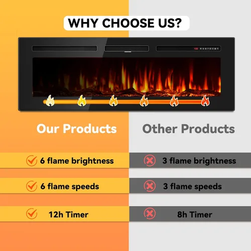 Miniatura 7 de Chimenea eléctrica de 60 pulgadas empotrada en la pared y montada en la pared, calentador lineal ultrafino de 750/1500 W con llama realista