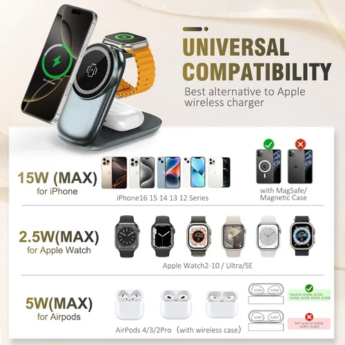Miniatura 3 de Estación de carga plegable 3 en 1 para iPhone 16e/16/15/14/13/12 compatible con Apple Watch 10/9/8/7/6/5/4/3 Ultra, estación de carga inalámbrica