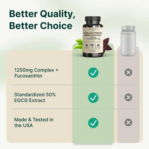 Miniatura 6 de VINATURA Caralluma Fimbriata, EGCG 45% Extracto 1250mg + Fucoxantina 3mg por porción, para apoyo inmunológico, energía y enfoque mental - 60