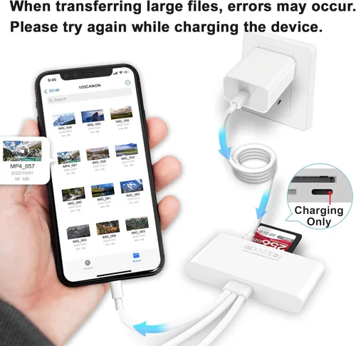 Miniatura 3 de Lector de tarjetas de memoria 5 en 1, adaptador USB OTG y lector de tarjetas SD para i-Phone/i-Pad, dispositivos USB C y USB A con ranuras