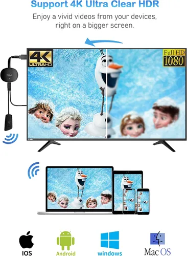 Miniatura 2 de AT-Mizhi Adaptador Dongle de pantalla HDMI inalámbrica 4K 1080P - Receptor de pantalla de espejo Audio Video de i-Phone/Pad/Mac/Android/Win Laptop a