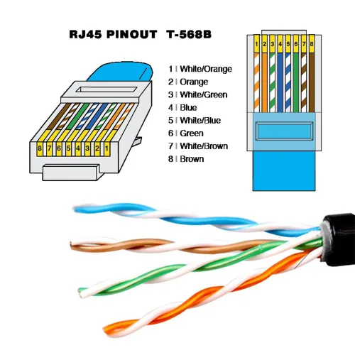 Miniatura 6 de cablecc Estiramiento en espiral RJ45 Cat6 8P8C UTP macho a macho Cable LAN Ethernet Red Patch Cord 39.4 in