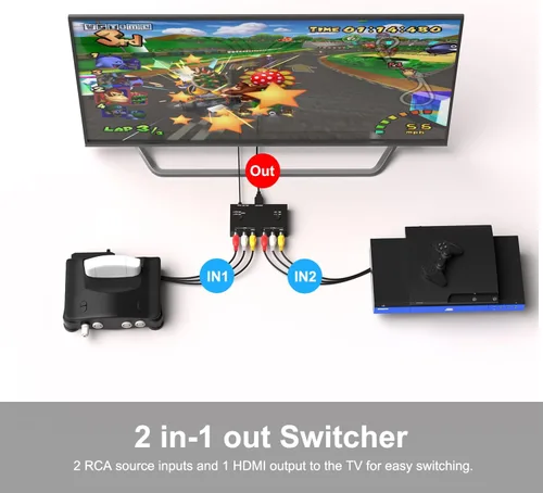 Miniatura 6 de Adaptador convertidor RCA/AV a HDMI de 2 puertos para WII, N64, Xbox, PS1/2/3, reproductores de DVD, etc. (salida HDMI 2AV en 1)