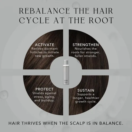 Miniatura 6 de Kiwabi Root Beauté - Suero para el crecimiento del cabello – Suero ligero para el crecimiento del cabello para hombres y mujeres – Ayuda a prevenir