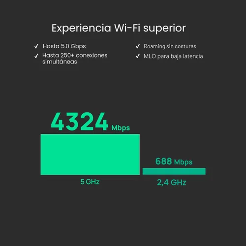 Miniatura 5 de TP-Link Omada WiFi 7 Punto de acceso inalámbrico Banda dual BE5000 Puerto 2.5G Alimentado por PoE o CC, adaptador de CC incluido Roaming sin