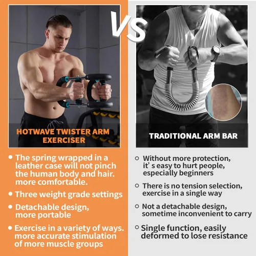 Miniatura 4 de HOTWAVE Twister Arm Trainer, Adjustable Chest & Arm Exerciser for Men Women, Portable Home Fitness Equipment Kit for Upper Body Muscle Strength Azul