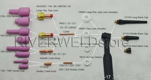 Miniatura 3 de RIVERWELD TIG Jumbo Lente de Gas Collet Cuerpo Boquilla de Alúmina Vasos de Cerámica Varios Tamaño Kit Fit QQ300 PTA DB SR WP 17 18 26 TIG Antorcha