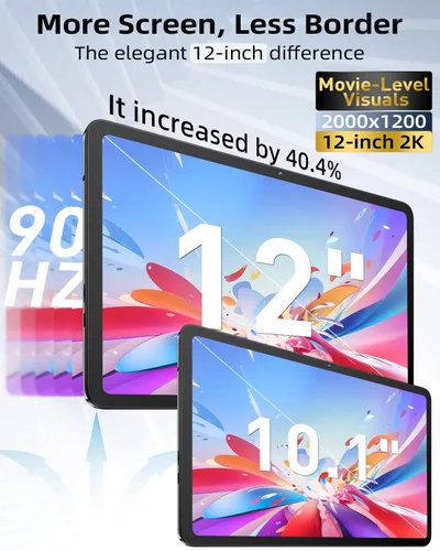Miniatura 6 de Raemond Tablet Android 16 de 12 pulgadas con teclado, T7250 Octa-Core, 36 GB de RAM + 256 GB de ROM, pantalla IPS de 2000 x 1200 HD de 90 Hz, 20