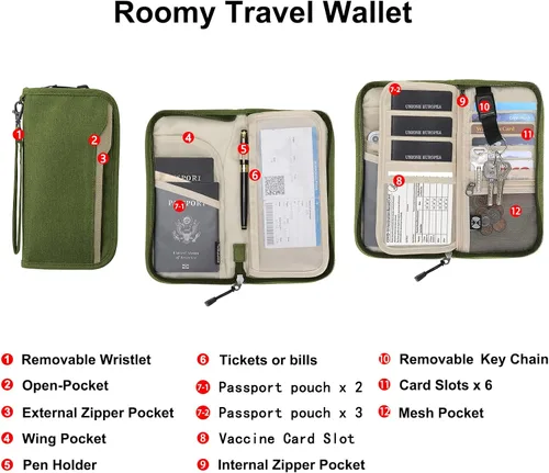 Miniatura 3 de ZOPPEN Cartera de viaje RFID y organizador de documentos con cremallera con correa de muñeca extraíble, Cartera RFID