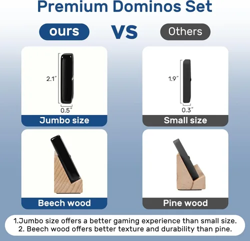 Miniatura 3 de Juego de dominós jumbo para adultos con 4 estantes/bandejas de madera, juego de dominós doble 6 para viajes con estuche portátil, juego de dominós