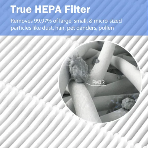 Miniatura 4 de HP201 Filtro de repuesto HEPA compatible con purificador de aire Shark HP201 HP202 HP301 HP302 UA205 AP1000 HC501 HC502 MAX, comparado con #