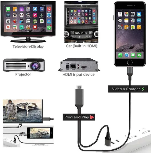 Miniatura 3 de Cables HDMI adaptador USB a HDTV, cable USB macho + USB hembra a HDMI macho 1080P HDTV Mirroring Cable compatible con iPhone/iPad/S9/S8/Note 8 y más