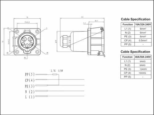 Miniatura 5 de SAE J1772 Tipo 1 Entrada de zócalo para Cargadores de Nivel 1 y Nivel 2 de J1772 Lado de Vehículo EV Conector Socket 16A/32A/50A