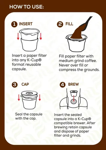 Miniatura 6 de Perfect Pod Paquete de iniciación de cápsulas de café reutilizables para filtros y tazas, compatible con cafeteras Keurig y seleccionadas de una