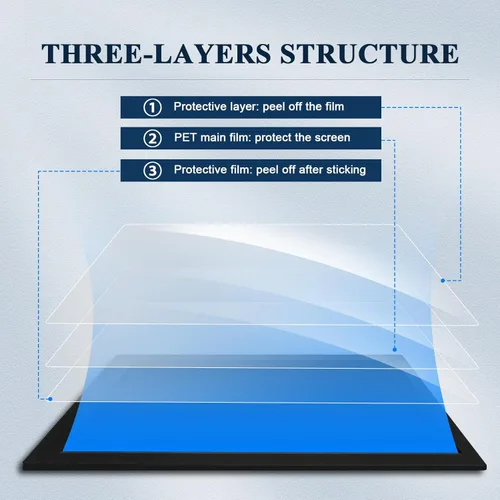 Miniatura 5 de Protección de Pantalla para Auto [2 Piezas] 12.3" para Toyota Grand Highlander 2024 2025 2026 Protector de Pantalla para Toyota Grand Highlander