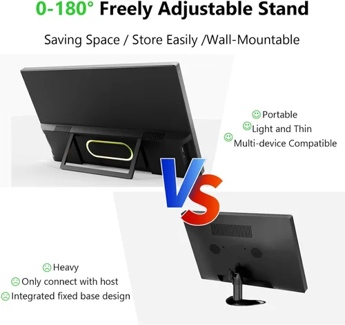 Miniatura 7 de Monitor portátil grande de 21.5 pulgadas para laptop, FHD 1080P 75Hz VESA compatible con USB-C HDMI, extensor de computadora para trabajar