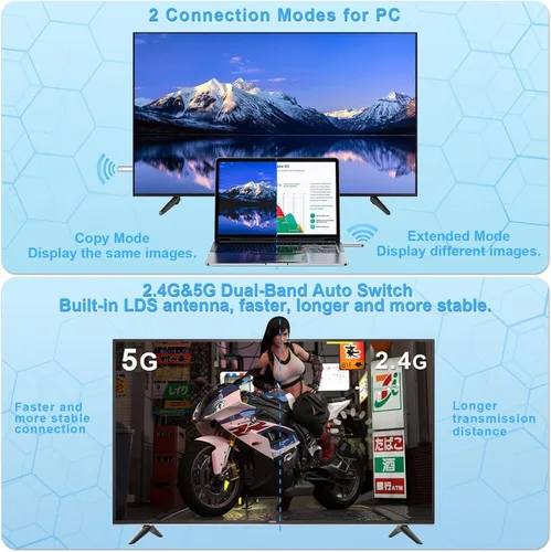 Miniatura 6 de TTQ Transmisor y receptor HDMI inalámbrico, extensor HDMI inalámbrico compatible con 4K, Plug and Play, 2.4G/5G, rango de 100 pies, compatible