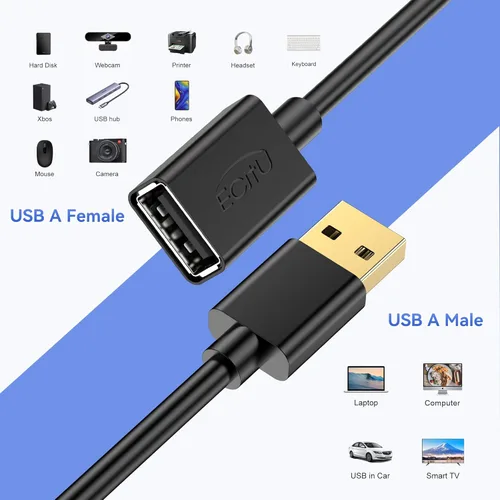 Miniatura 4 de Cable extensor USB de 5 pies (paquete de 10), cable de extensión USB 2.0, USB A macho a hembra, compatible con unidad flash USB, disco duro, lector