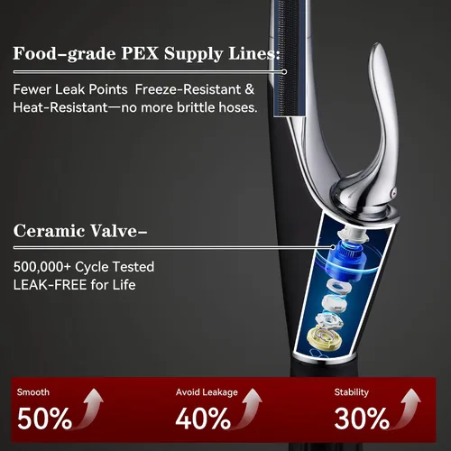 Miniatura 8 de sumerain Grifo de cocina de un solo orificio con rociador extraíble, grifo de fregadero de cocina de acero inoxidable de una sola manija, cromo