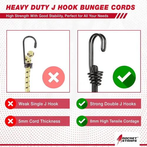 Miniatura 3 de Surtido definitivo de cuerdas elásticas para exteriores - Juego resistente de 12 cuerdas elásticas con ganchos doble J - Correas elásticas