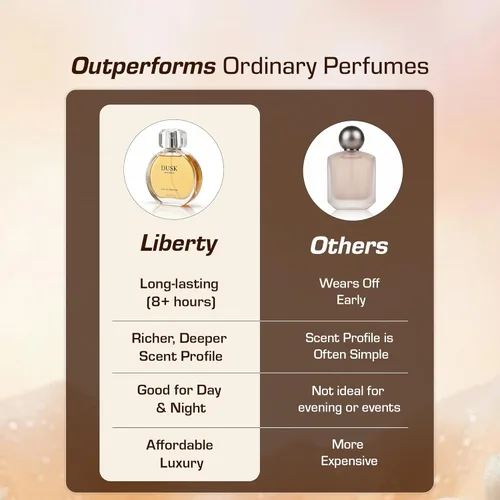 Miniatura 6 de Liberty Perfume para mujer, 3.4 onzas, perfume para el anochecer, fragancia de larga duración, perfume para perfume, aroma afrutado de lujo