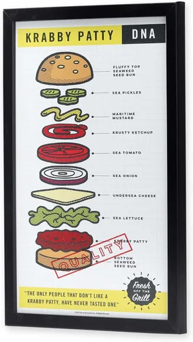 Miniatura 2 de Nickelodeon Bob Esponja Pantalones Cuadrados Krabby Patty - Decoración de pared de madera enmarcada - Divertido arte de pared de Bob Esponja