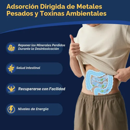 Miniatura 3 de Gotas de Desintoxicación de Zeolita Rhytherolixian – Mineral Shilajit con Ácido Fúlvico y Húmico Limpieza de Hígado e Intestino Suplemento