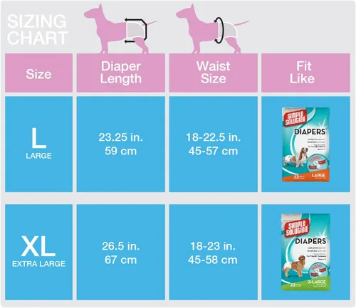 Miniatura 5 de Pañales desechables para perras Pañales para perras Pañales para cachorros, pañales para perros en celo o pañales de incontinencia para perros